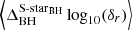 $ \left\langle \Delta^{\mathrm{S\text{-}star{_{\mathrm{BH}}}}}_{\mathrm{BH}}\log_{10}(\delta_r)\right\rangle $