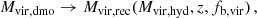 $$ \begin{aligned} M_{\rm vir, dmo} \rightarrow M_{\rm vir, rec}(M_{\rm vir, hyd}, z, f_{\rm b, vir})\,, \end{aligned} $$