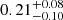 $ 0.21^{+0.08}_{-0.10} $