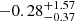 $ -0.28^{+1.57}_{-0.37} $
