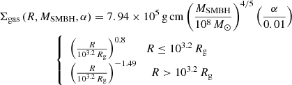 $$ \begin{aligned}&\Sigma _\mathrm{gas} \left(R,M_{\rm SMBH},\alpha \right) = 7.94 \times 10^{5}\, \mathrm{g} \,\mathrm{cm} \left(\frac{M_{\rm SMBH}}{10^8 \,{M}_\odot }\right)^{4/5} \left(\frac{\alpha }{0.01}\right)\nonumber \\&\qquad \qquad \qquad \left\{ \begin{array}{l} \left(\frac{R}{10^{3.2}\,R_\mathrm{g} }\right)^{0.8} \qquad R \le 10^{3.2}\,R_\mathrm{g} \\ \left(\frac{R}{10^{3.2}\,R_\mathrm{g} }\right)^{-1.49} \quad \ R > 10^{3.2}\,R_\mathrm{g} \end{array}\right. \end{aligned} $$