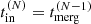 $ t_\mathrm{in}^{(N)}=t_\mathrm{merg}^{(N-1)} $