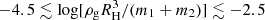 $ -4.5 \lesssim \log[{\rho_\mathrm{g}R_\mathrm{H}^{3}/({m_1+m_2})}] \lesssim -2.5 $