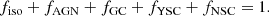 $$ \begin{aligned} f_{\mathrm{iso} }+ f_{\mathrm{AGN} }+ f_{\mathrm{GC} }+ f_{\mathrm{YSC} }+ f_{\mathrm{NSC} }=1 . \end{aligned} $$