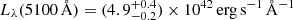 $ L_{\lambda}(5100\,\AA) = (4.9^{+0.4}_{-0.2}) \times 10^{42}\,\mathrm{erg\,s}^{-1}\,\AA^{-1} $