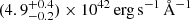 $ (4.9^{+0.4}_{-0.2}) \times 10^{42}\,\mathrm{erg\,s}^{-1}\,\AA^{-1} $