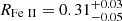 $ R_{\mathrm{Fe\ II}} = 0.31^{+0.03}_{-0.05} $