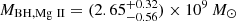 $ M_{\mathrm{BH, Mg\ II}} = (2.65^{+0.32}_{-0.56}) \times 10^{9}\,M_{\odot} $