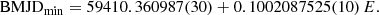$$ \begin{aligned} \mathrm{BMJD}_{\mathrm{min}} = 59410.360987(30)+ 0.1002087525(10)\,E. \end{aligned} $$
