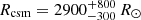 $ R_{\mathrm{csm}} = 2900^{+800}_{-300}\,R_\odot $