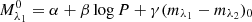 $ M_{\lambda_1}^0 = \alpha + \beta \log P + \gamma (m_{\lambda_1}-m_{\lambda_2})_0 $