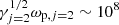 $ \gamma_{j=2}^{1/2}\omega_{\mathrm{p},j=2}\sim 10^8 $