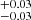 $ ^{+0.03}_{-0.03} $