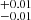 $ ^{+0.01}_{-0.01} $