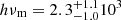 $ h \nu_{\mathrm{m}} = 2.3_{-1.0}^{+1.1} 10^3 $