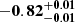 $ \mathbf{{-0.82}_{-0.01}^{+ 0.01}} $