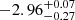 $ {-2.96}_{-0.27}^{+ 0.07} $