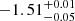 $ {-1.51}_{-0.05}^{+ 0.01} $