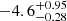 $ {-4.6}_{-0.28}^{+ 0.95} $