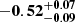 $ \mathbf{{-0.52}_{-0.09}^{+ 0.07}} $