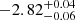 $ {-2.82}_{-0.06}^{+ 0.04} $