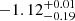 $ {-1.12}_{-0.19}^{+ 0.01} $
