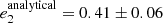 $ e^{\rm analytical}_2=0.41\pm0.06 $