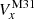 $ V_{x}^{\mathrm{M31}} $