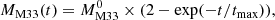 $$ \begin{aligned} M_{\rm M33}(t)=M_{\rm M33}^0\times (2-\exp (-t/t_{\max })) ,\end{aligned} $$