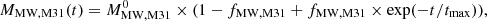 $$ \begin{aligned} M_{\rm MW,M31}(t)=M_{\rm MW,M31}^0\times (1-f_{\rm MW,M31}+f_{\rm MW,M31}\times \exp (-t/t_{\max })), \end{aligned} $$