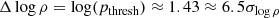 $$ \begin{aligned} \Delta \log \rho = \log (p_{\rm {thresh}}) \approx 1.43 \approx 6.5 \sigma _{\log \rho } \end{aligned} $$
