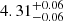 $ 4.31^{+0.06}_{-0.06} $