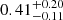 $ 0.41^{+0.20}_{-0.11} $