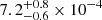 $ 7.2^{+0.8}_{-0.6}\times 10^{-4} $