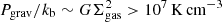 $ {P_{\rm grav}/k_{\rm b} \sim G \Sigma_{\rm gas}^2 > 10^7\,{\rm K\,cm^{-3}}} $