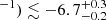 $ ^{-1}) \lesssim -6.7^{+0.3}_{-0.2} $