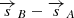 $ \overrightarrow{s}_B -\overrightarrow{s}_A $