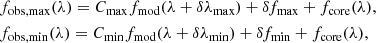 $$ \begin{aligned}&f_\mathrm{obs,max} (\lambda ) = C_\mathrm{max} f_\mathrm{mod} (\lambda +\delta \lambda _\mathrm{max} ) +\delta f_\mathrm{max} + f_\mathrm{core} (\lambda ), \nonumber \\&f_\mathrm{obs,min} (\lambda ) = C_\mathrm{min} f_\mathrm{mod} (\lambda + \delta \lambda _\mathrm{min} ) + \delta f_\mathrm{min} + f_\mathrm{core} (\lambda ), \end{aligned} $$