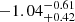 $ -1.04^{-0.61}_{+0.42} $