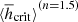 $ {{\langle\overline{h}_{\mathrm{crit}}\rangle}^{(n=1.5)}} $