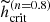 $ \widetilde{h}_{\mathrm{crit}}^{(n=0.8)} $