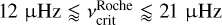 $12{\rm{\mu Hz}} \mathbin{\lower.3ex\hbox{$\buildrel&lt;\over {\smash{\scriptstyle\sim}\vphantom{_x}}$}} v_{{\rm{crit}}}^{{\rm{Roche}}} \mathbin{\lower.3ex\hbox{$\buildrel&lt;\over {\smash{\scriptstyle\sim}\vphantom{_x}}$}} 21{\rm{\mu Hz}}$