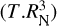 $\left( {T \cdot R_{\rm{N}}^3} \right)$