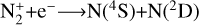 ${\rm{N}}_2^ + + {{\rm{e}}^ - } \to {\rm{N}}\left( {^4{\rm{S}}} \right) + {\rm{N}}\left( {^2{\rm{D}}} \right)$
