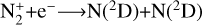 ${\rm{N}}_2^ + + {{\rm{e}}^ - } \to {\rm{N}}\left( {^2{\rm{D}}} \right) + {\rm{N}}\left( {^2{\rm{D}}} \right)$