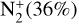 ${\rm{N}}_2^ + (36{\rm{\% }})$