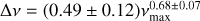 $\Delta v = (0.49 \pm 0.12)v_{\max }^{^{0.68 \pm 0.07}}$