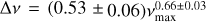 $\Delta v = (0.53 \pm \,0.06)v_{\max }^{0.66 \pm 0.03}$