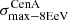 $ \sigma^{\mathrm{CenA}}_{\mathrm{max-8EeV}} $