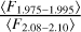 ${{\left\langle {{F_{1.975 - 1.995}}} \right\rangle } \over {\left\langle {{F_{2.08 - 2.10}}} \right\rangle }}$